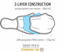 TIGERPLAST Fabric Face Mask Washable Reusable Mask Protect Anti-Microbial Mouth Cover - White 11 TIGERPLAST Fabric Face Mask Washable Reusable Mask Protect Anti-Microbial Mouth Cover - White -Beauty Products Store 8654be743e0bbed4091a4d488dc71e66