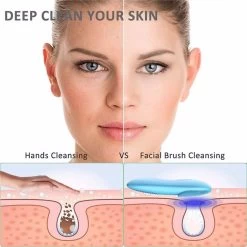 Facial Cleansing Brush Ultra Hygienic Soft Silicone Waterproof Sonic Vibrating Brush-Sky Blue- -Beauty Products Store cb7bacc2cf76b286f123fbbcef6549df