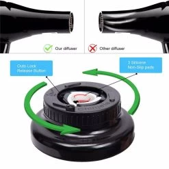 Catzon Professional Universal Hair Diffuser Attachment For Blow Dryers For Curly Hair-Black -Beauty Products Store f9784eda03b6760728875d6601fb8acb 1